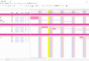 自動で色分け！おしゃれなガントチャートあります～仕事や引越し、結婚式のタスク管理に！
